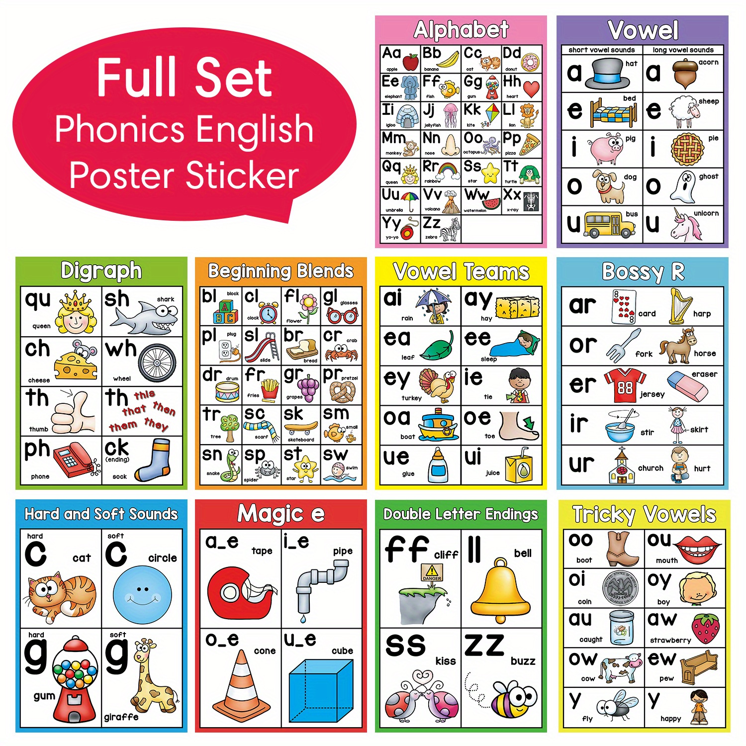 Phonics English Words A4 Posters Big Card Alphabet - Temu