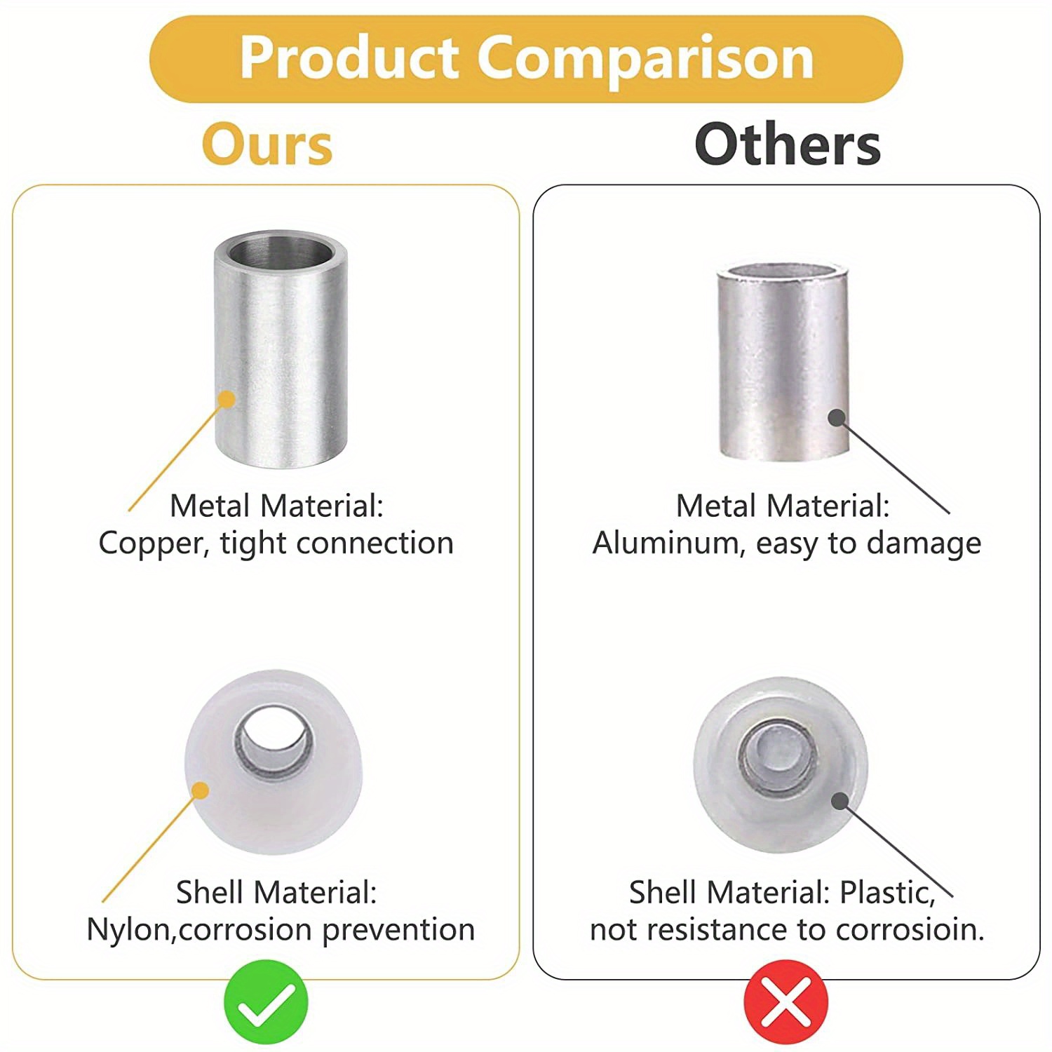 120pcs Closed End Crimp Connectors Ce1 Ce2 Ce5 Copper Core Nylon Wire