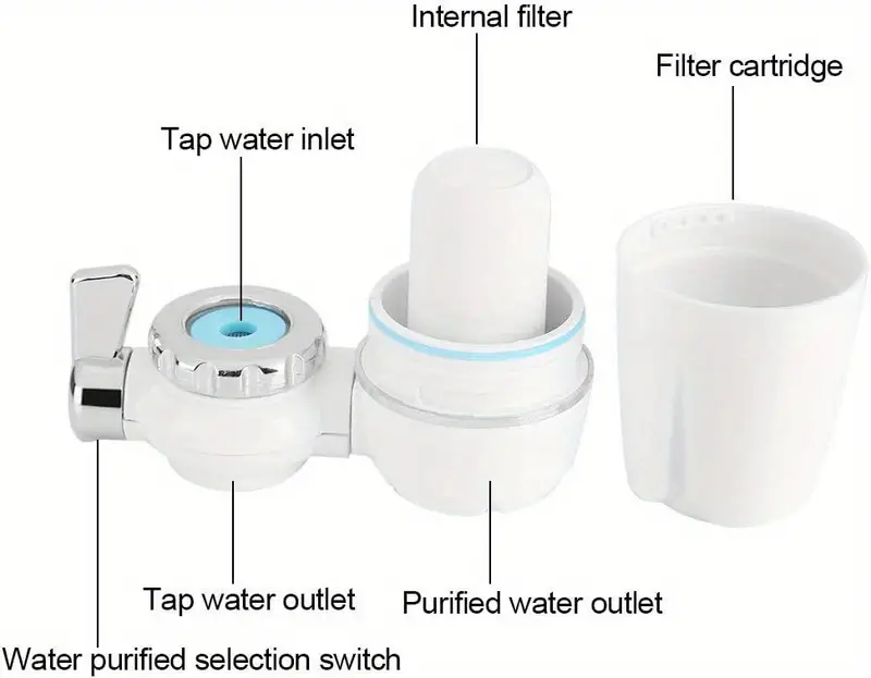 1pc household faucet water purifier ceramic filter water purifier tap water filter details 3