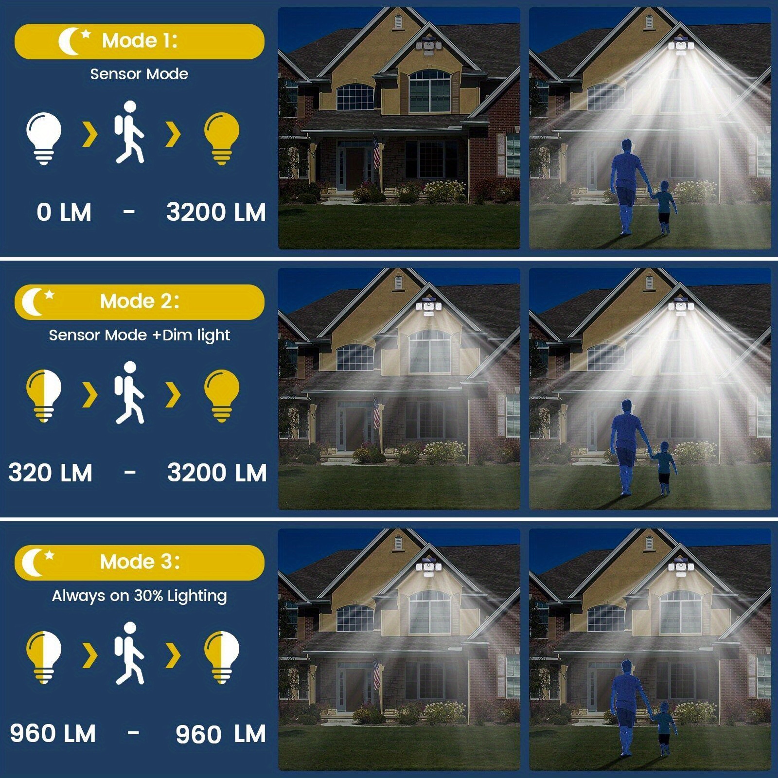 Lumière De Jardin Solaire Extérieure 333 LED Avec Réflecteur - Temu France