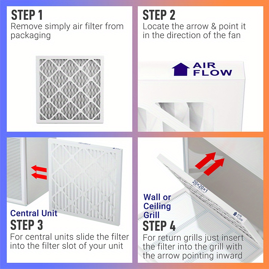 14x14x1 Merv11 Air Filter Allergy Pollen Relief Hvac Ac Temu United