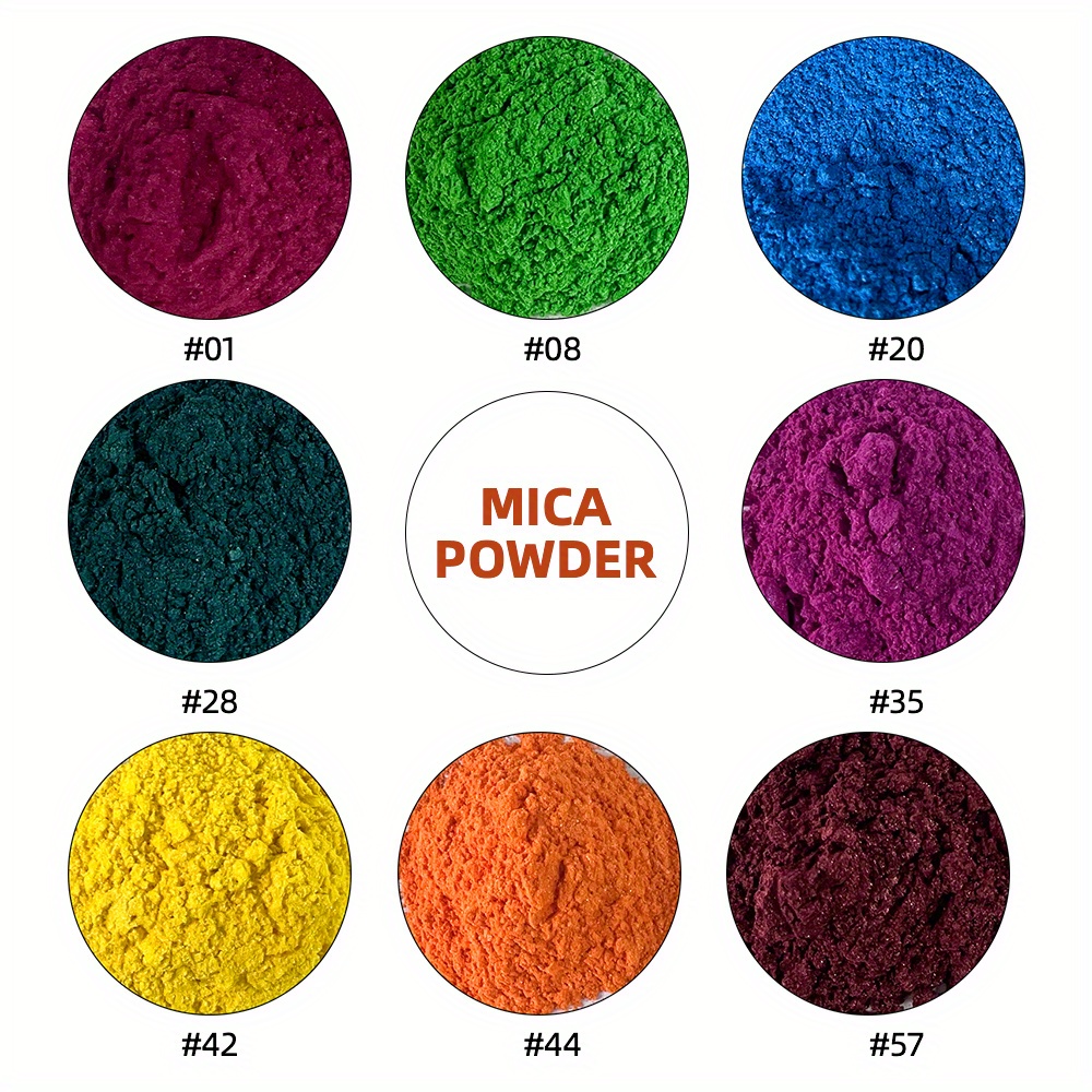 Mica Powder Color Chart