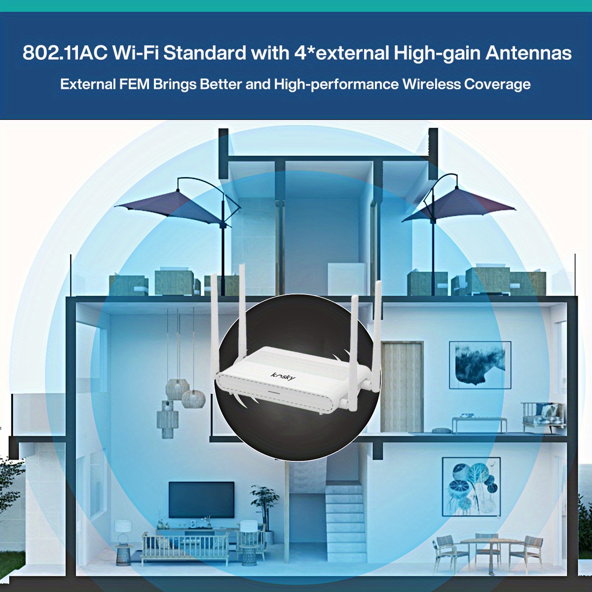 kosky ks ac1200 1200m wi fi 5 gigabit wireless router wi fi 5 wifi router wireless router dual band 2 4g 5g ac1200 1200m full gigabit 1x gigabit wan 3x gigabit lan 4 x antennas long range coverage supports guest wifi router mpde access point mode repeater mode ipv6 parental control for home and soho details 5