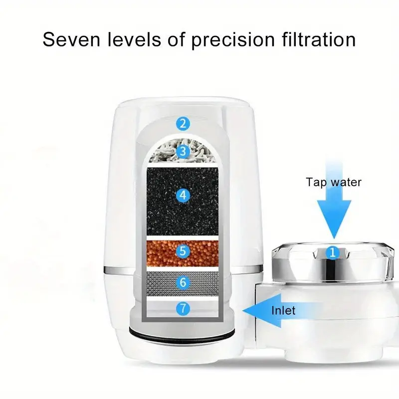 1pc household faucet water purifier ceramic filter water purifier tap water filter details 4