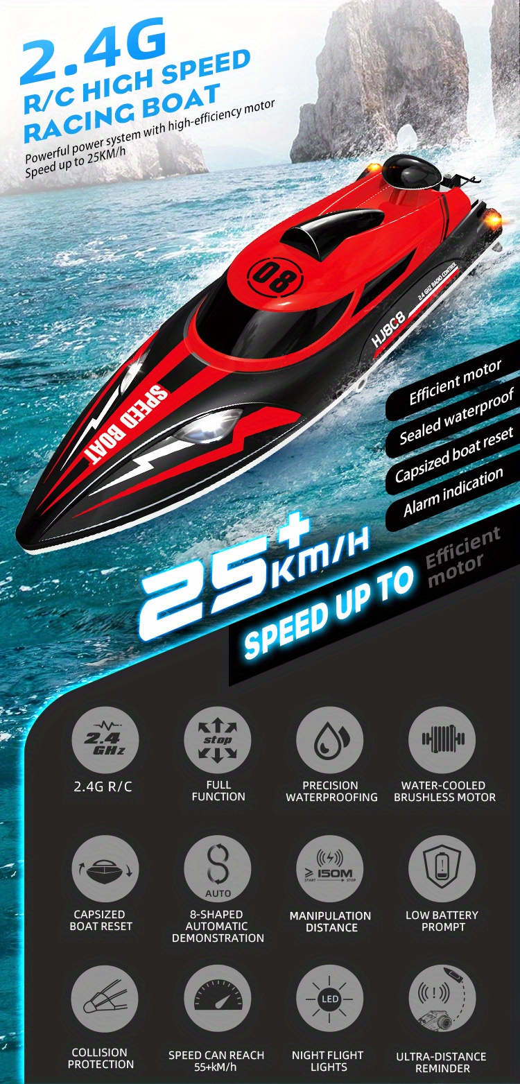 Remote Control High speed Speedboat Water Toy Outdoor Yacht - Temu