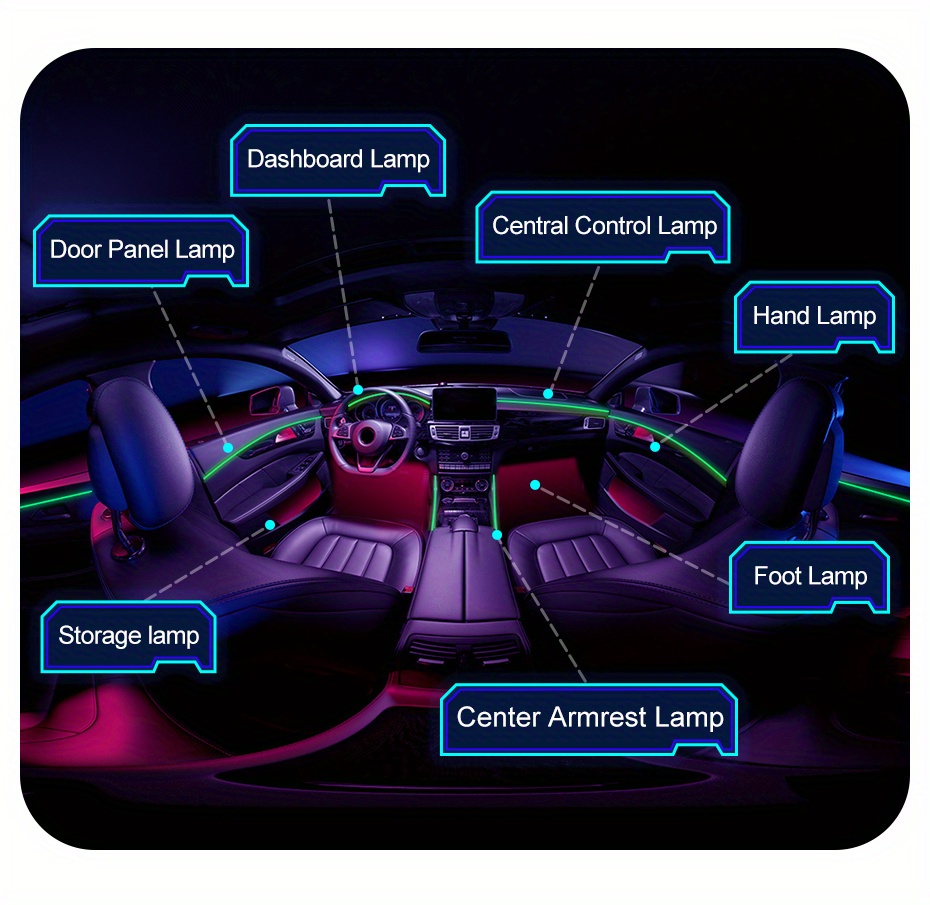 Striscia Led Auto Luce Interna Ambientale Fibra Ottica Unità - Temu Italy