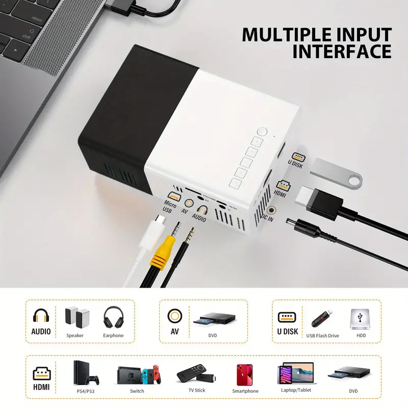 HD Mini Projector For Big Game With HDMI USB Enhance Your Movie TV And Gaming Experience For Office School Meeting Team Building Presentation Compatible With Android IOS Windows SD Card details 8