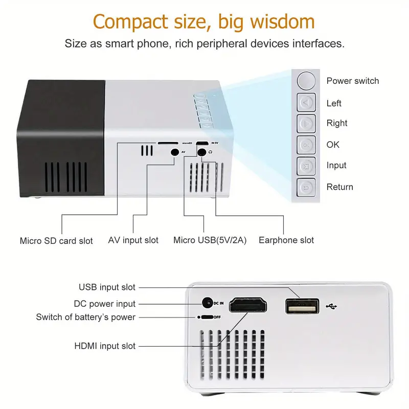 HD Mini Projector For Big Game With HDMI USB Enhance Your Movie TV And Gaming Experience For Office School Meeting Team Building Presentation Compatible With Android IOS Windows SD Card details 9
