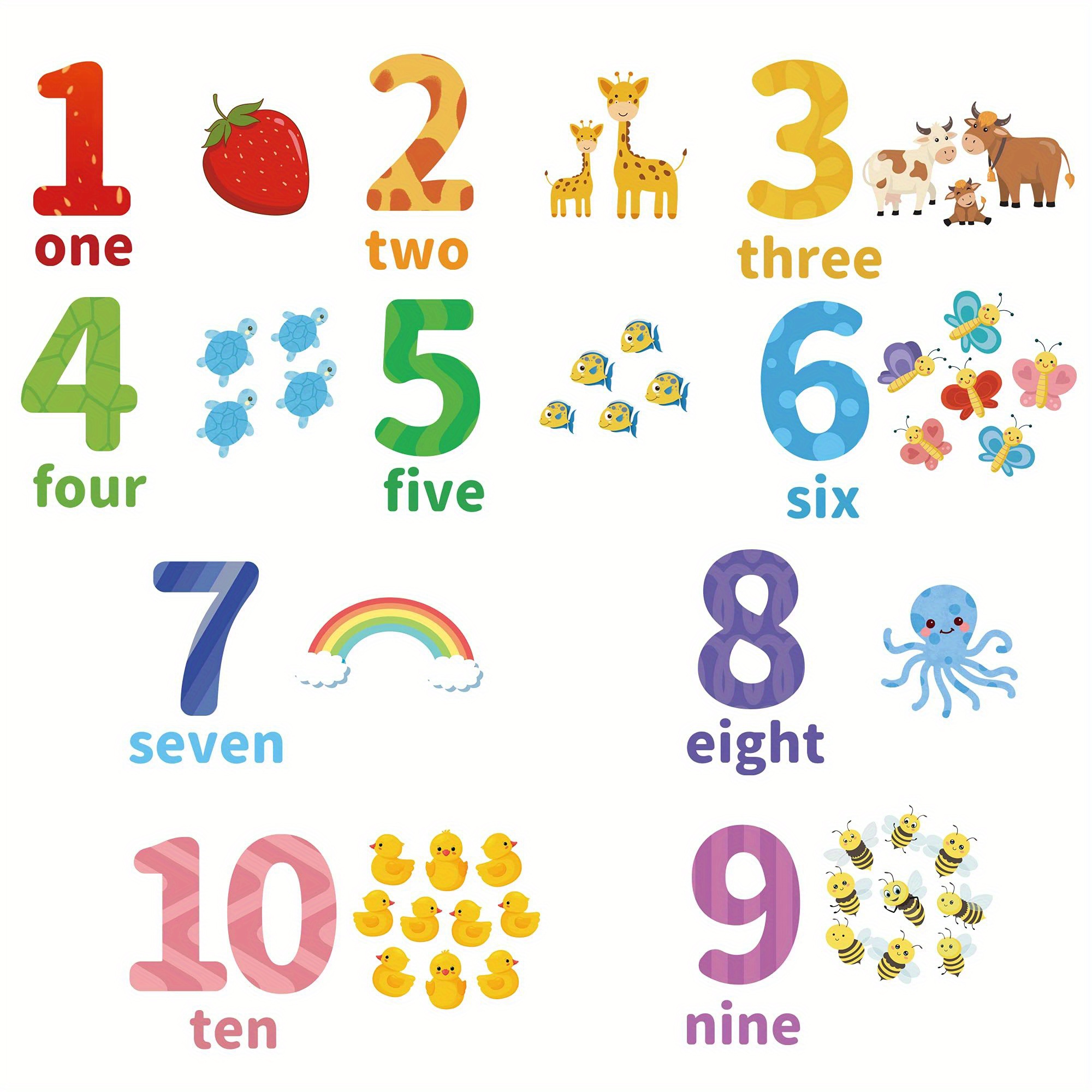 Big Number Wall Decal Sticker Educational Learning Wall - Temu