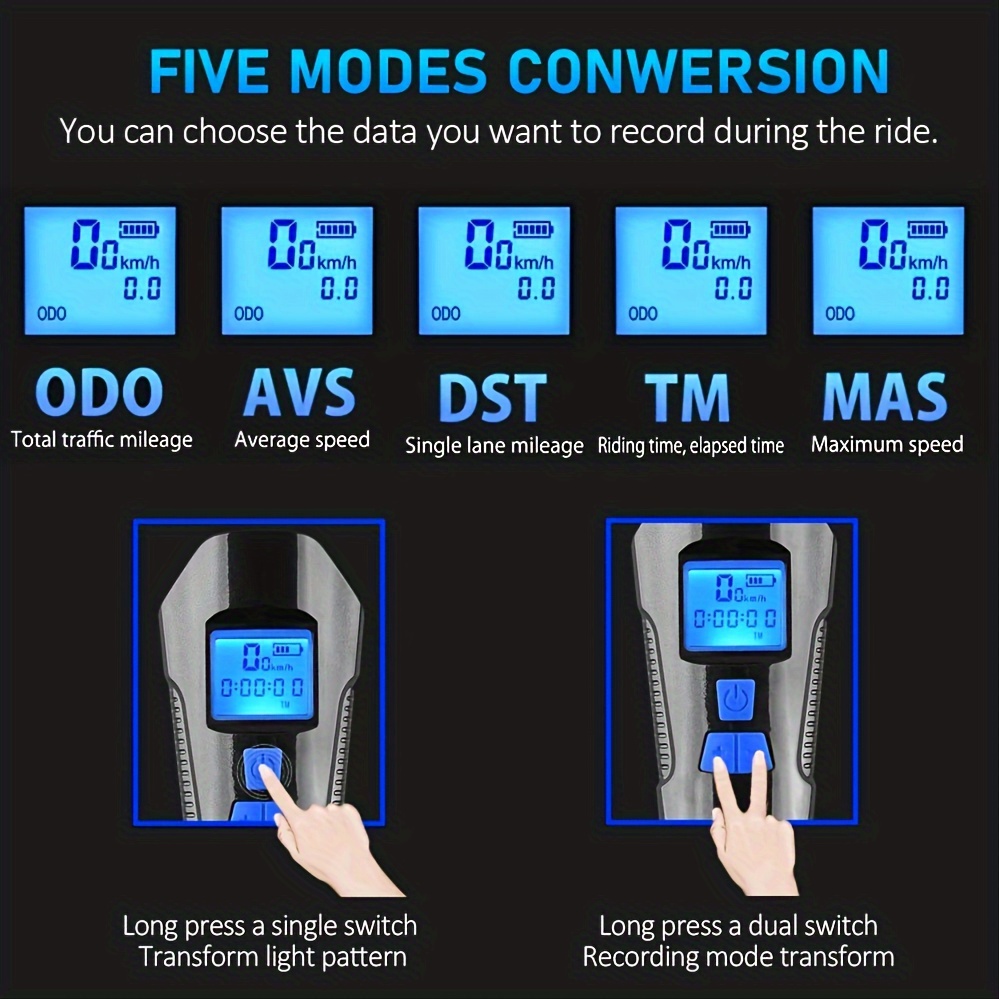 LED Bicycle Lights Rechargeable LED Bike Front/Head Light with Speedometer, Odometer, Suitable for All Mountain and Road Bicycle and Bikes, Modern Bike Accessory, Longlasting Light, Multifunctional Light, Odometer Bike, Commuter Bikes