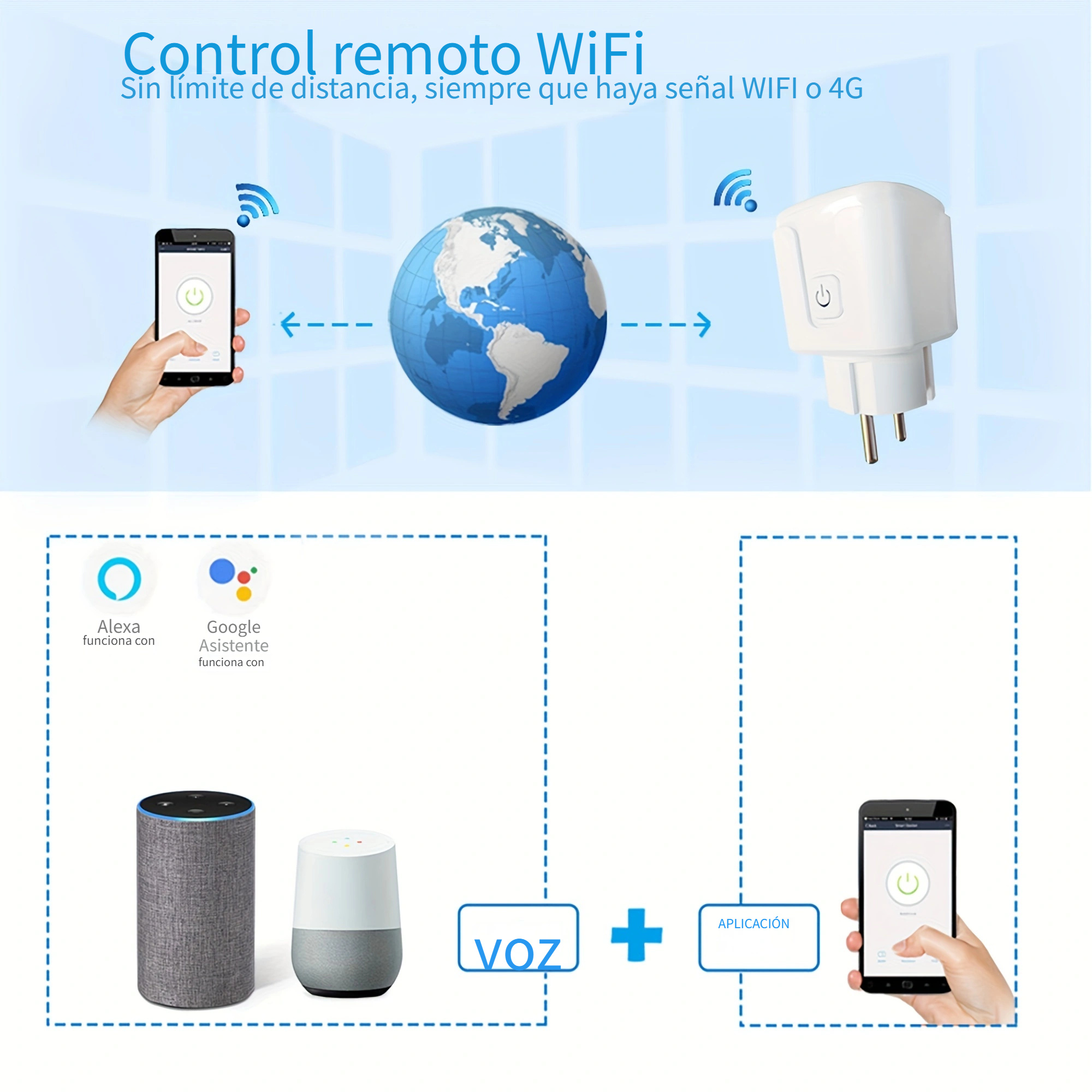 Enchufe Inteligente Wifi Chile  Alexa & Google Home