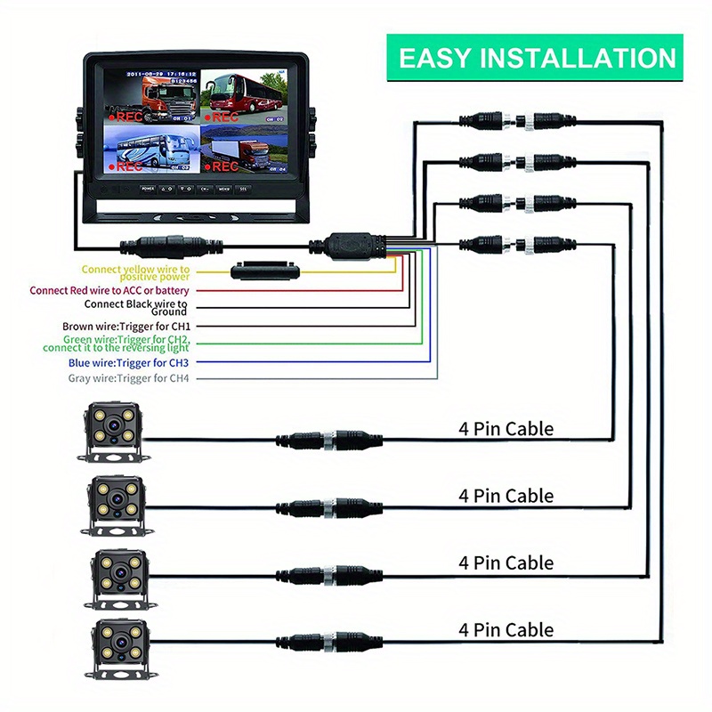 Backup Camera System Monitor in Dvr Sd Card Big Vehicle - Temu United ...