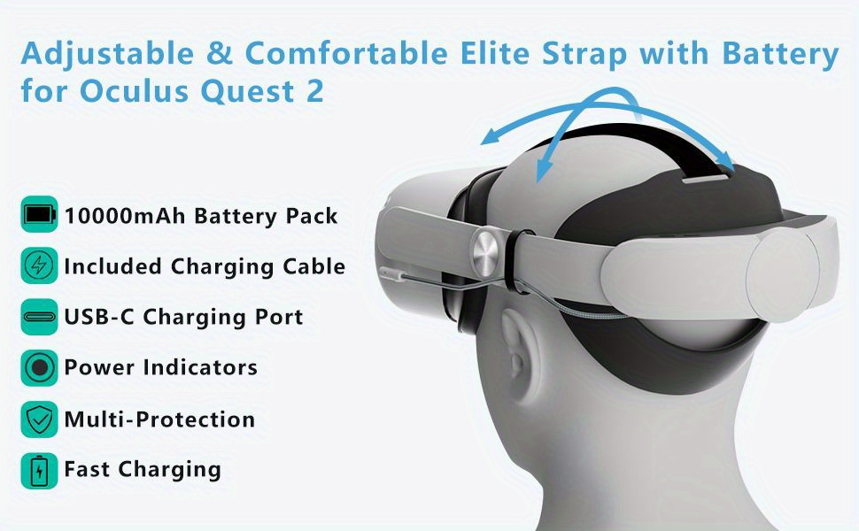 Elite Strap With Battery For Oculus Quest 2 Vr Headset 10000mah