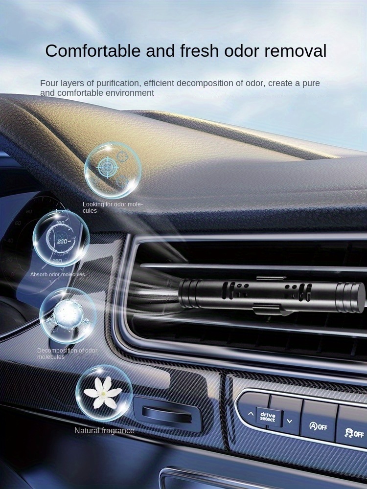Car Air Outlet Perfume Aromatherapy Clip Air Conditioner Car - Temu