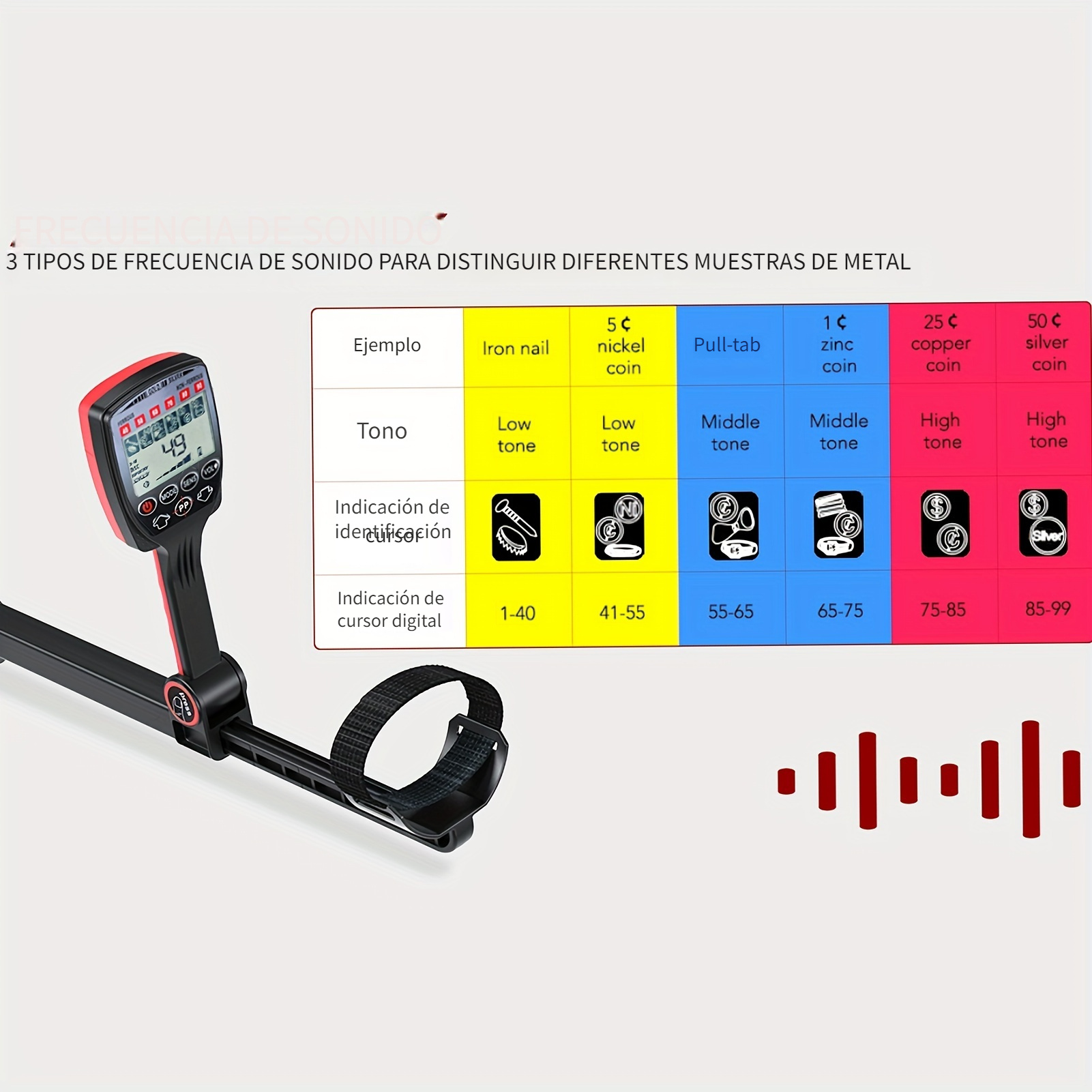 Detector Metales Plegable Profesional Resistente Agua - Temu Chile