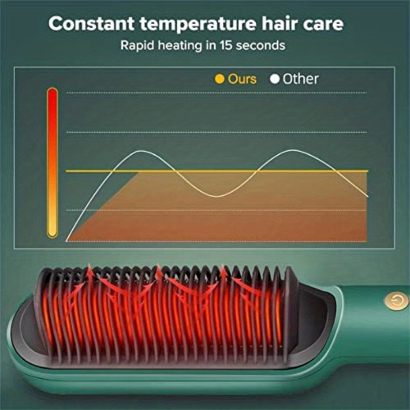 Negative Ion Hair Styling Comb Detail 3