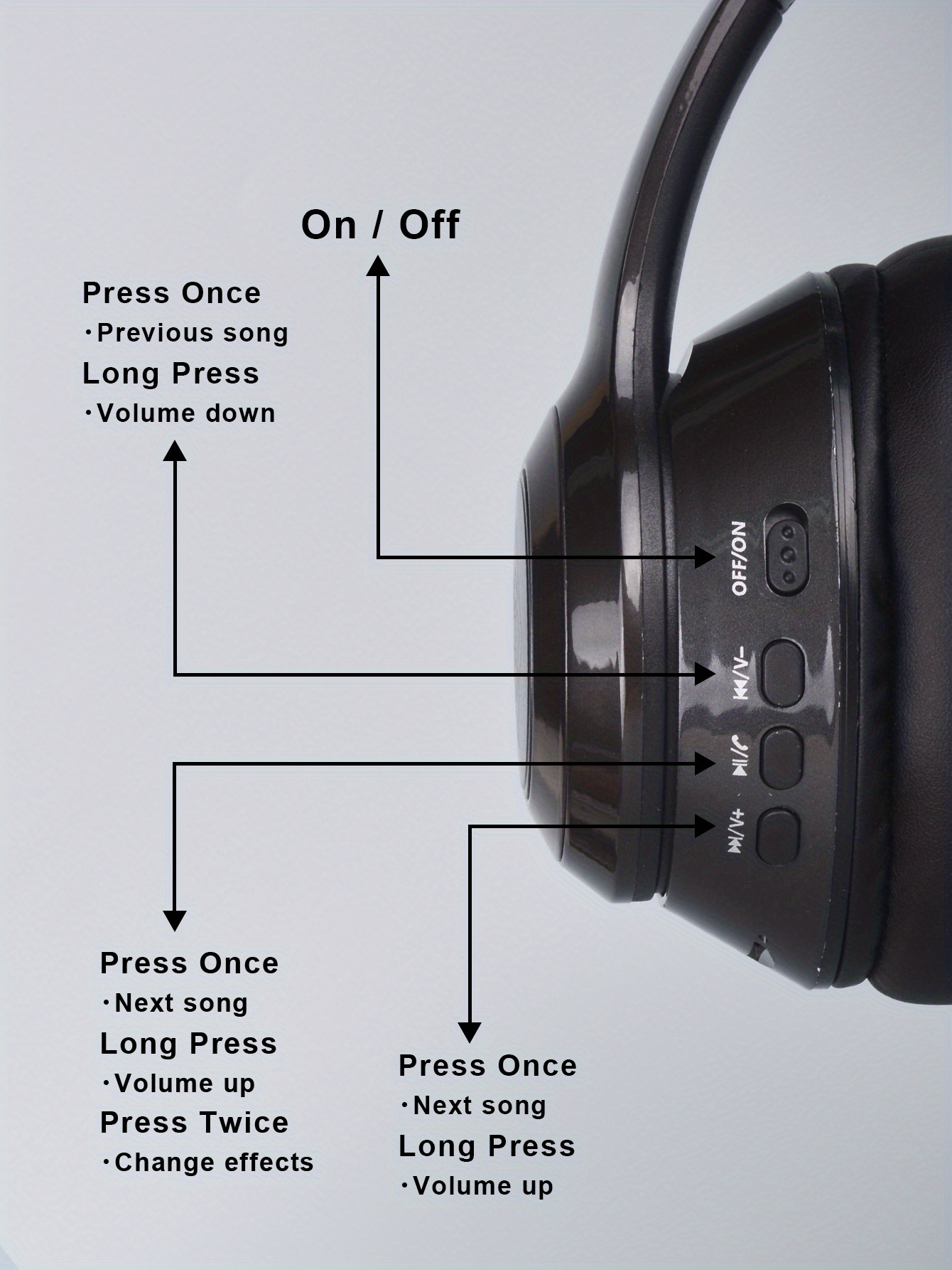 Ultimate Sound Experience