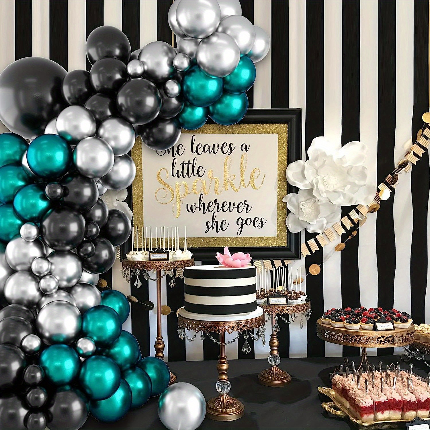 88 Pezzi Kit Arco Palloncini Blu Verde Acqua Diverse Dimensioni 5 10 18  Pollici Palloncini Festa Compleanno Metallico Argentato Nero Kit Ghirlanda  Blu Verde Acqua Arco Palloncini In Lattice Te Compleanno Laurea