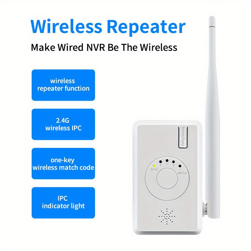 Ipc 2024 router repeater