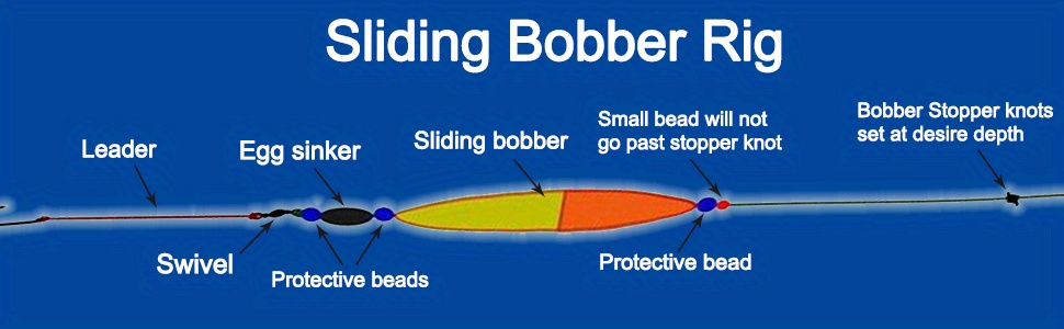 Fishing Slip Bobber Stops Beads Bobber Stoppers Fishing - Temu