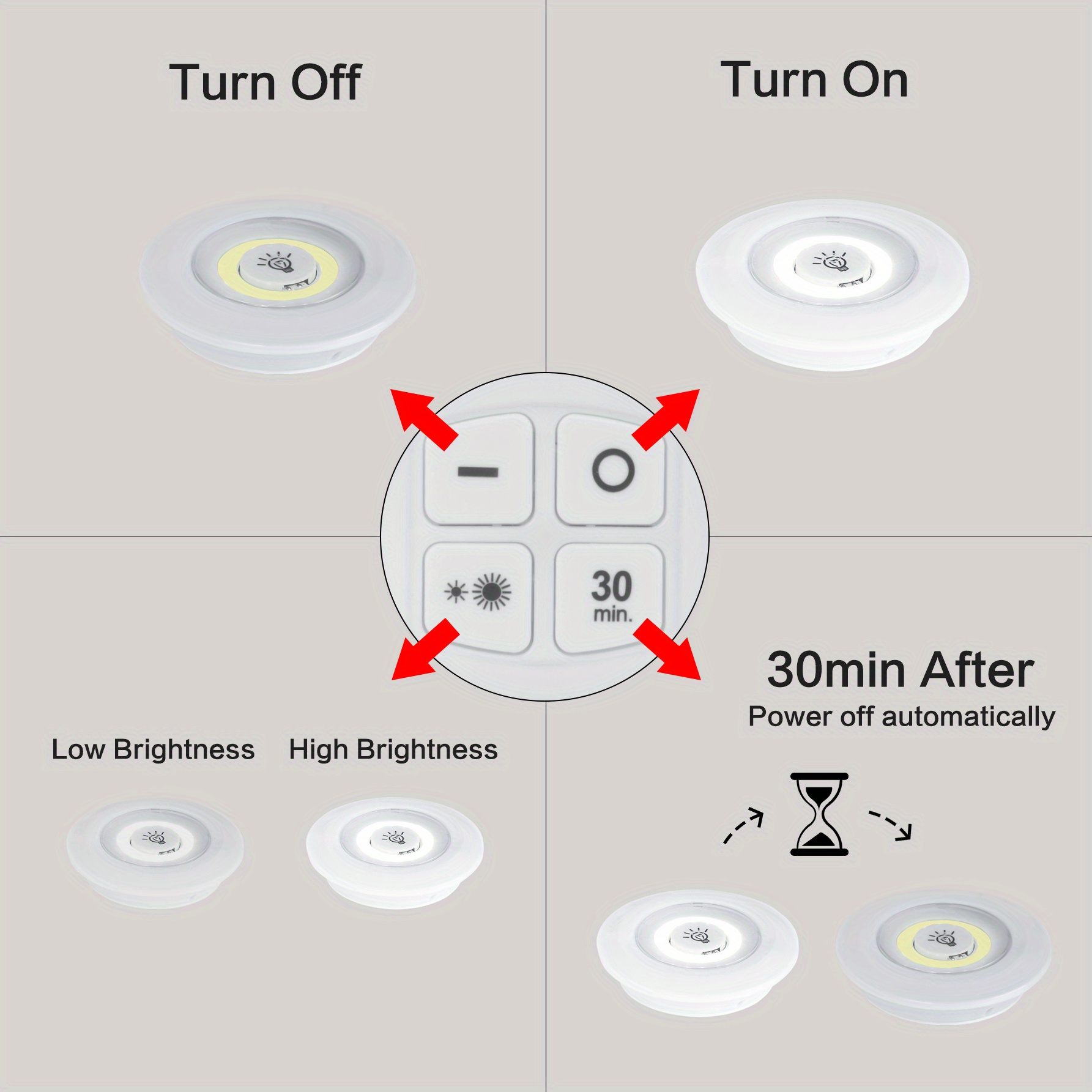 3W Super Bright Cob Under Cabinet Light LED Wireless Remote Control  Dimmable Wardrobe Night Lamp Home Bedroom Closet Kitchen