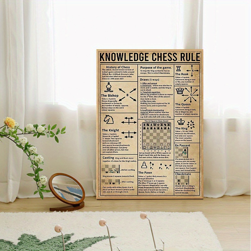 Chess Rook Wall Art for Sale