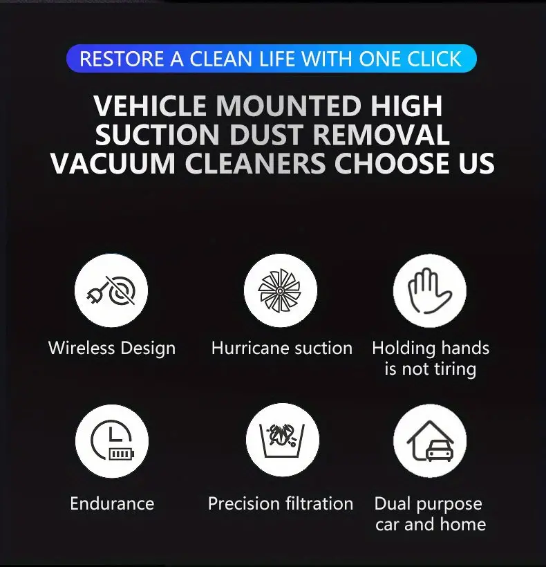 wireless mini car vacuum cleaner handheld vacuum cleaner brushless motor wet washable filter household automotive and office handheld vacuum cleaner details 1