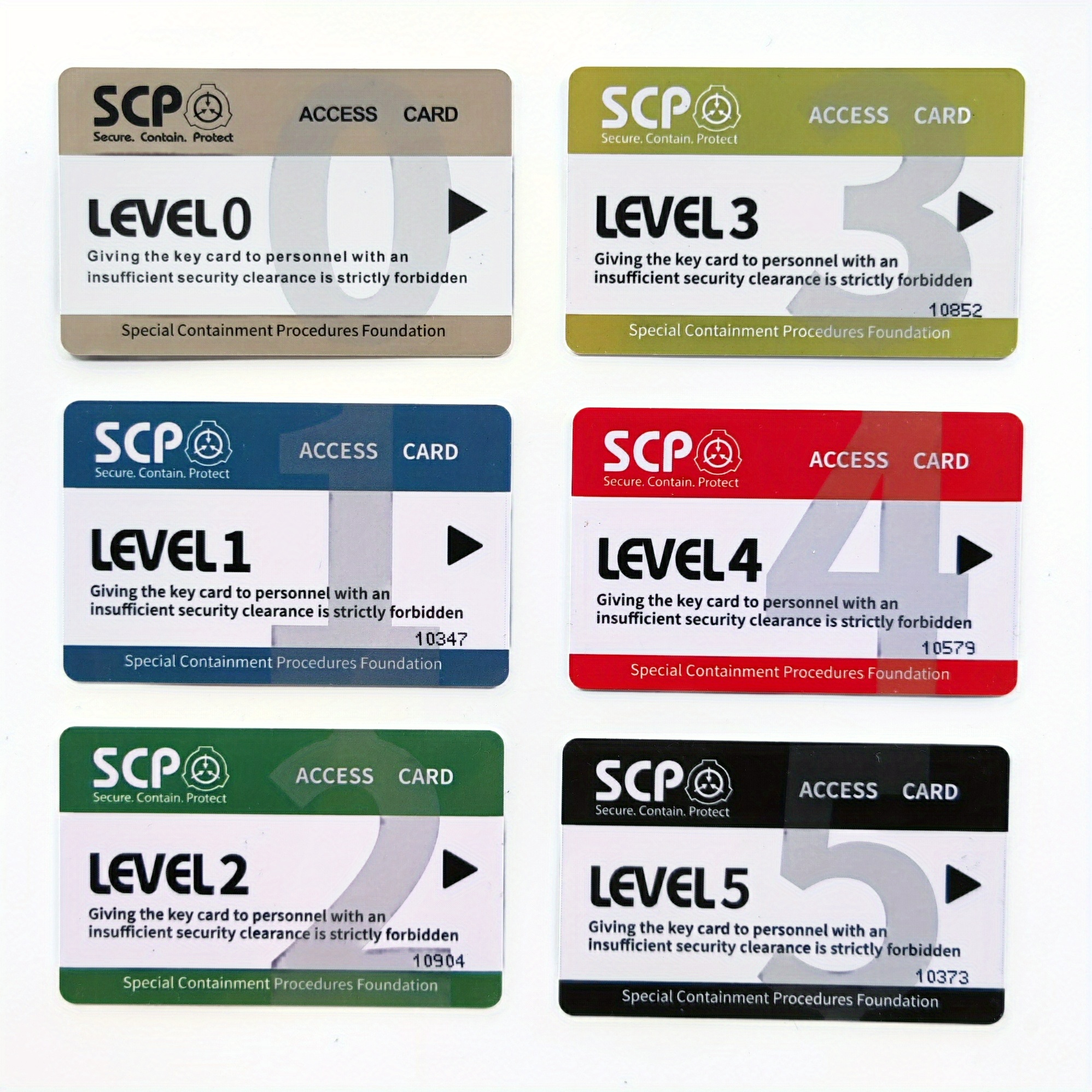 SCP Foundation Secure Access ID Cards Secret Laboratory -  Denmark