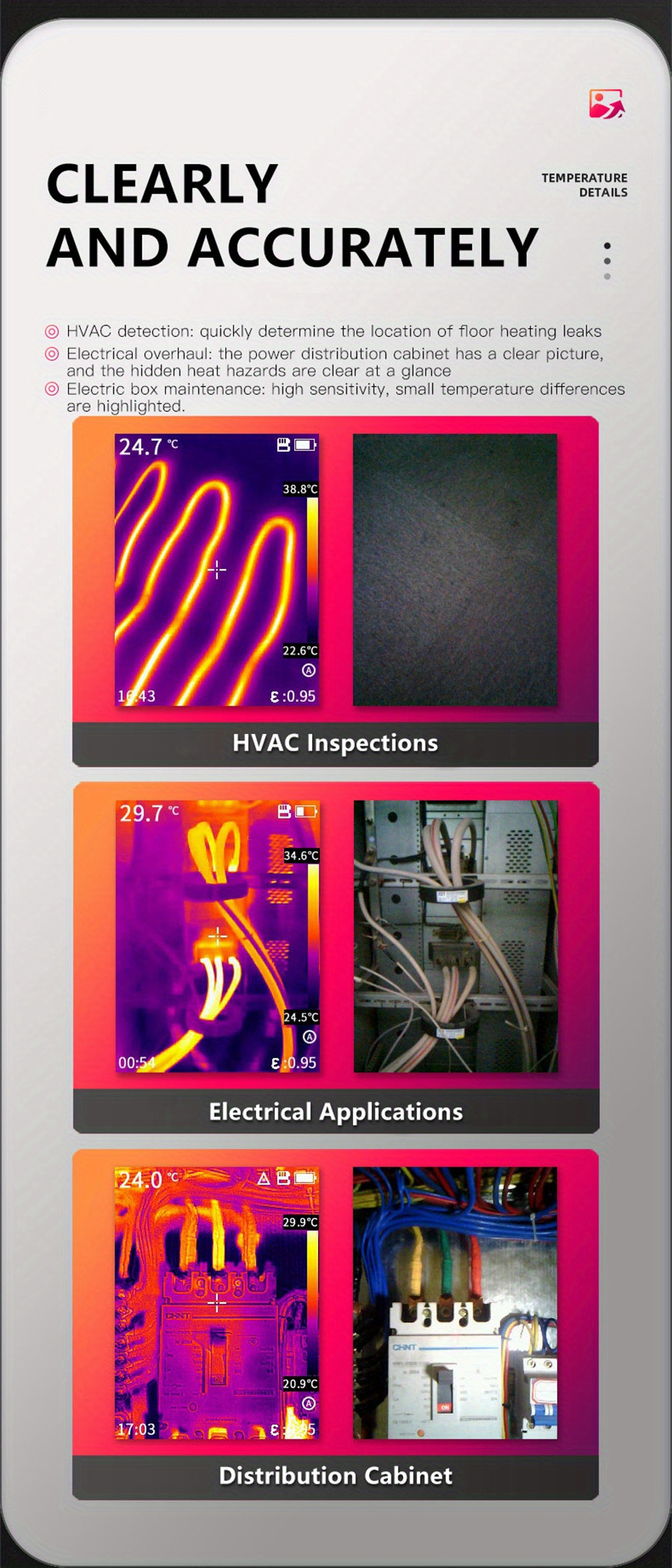 Thermal imaging report guide