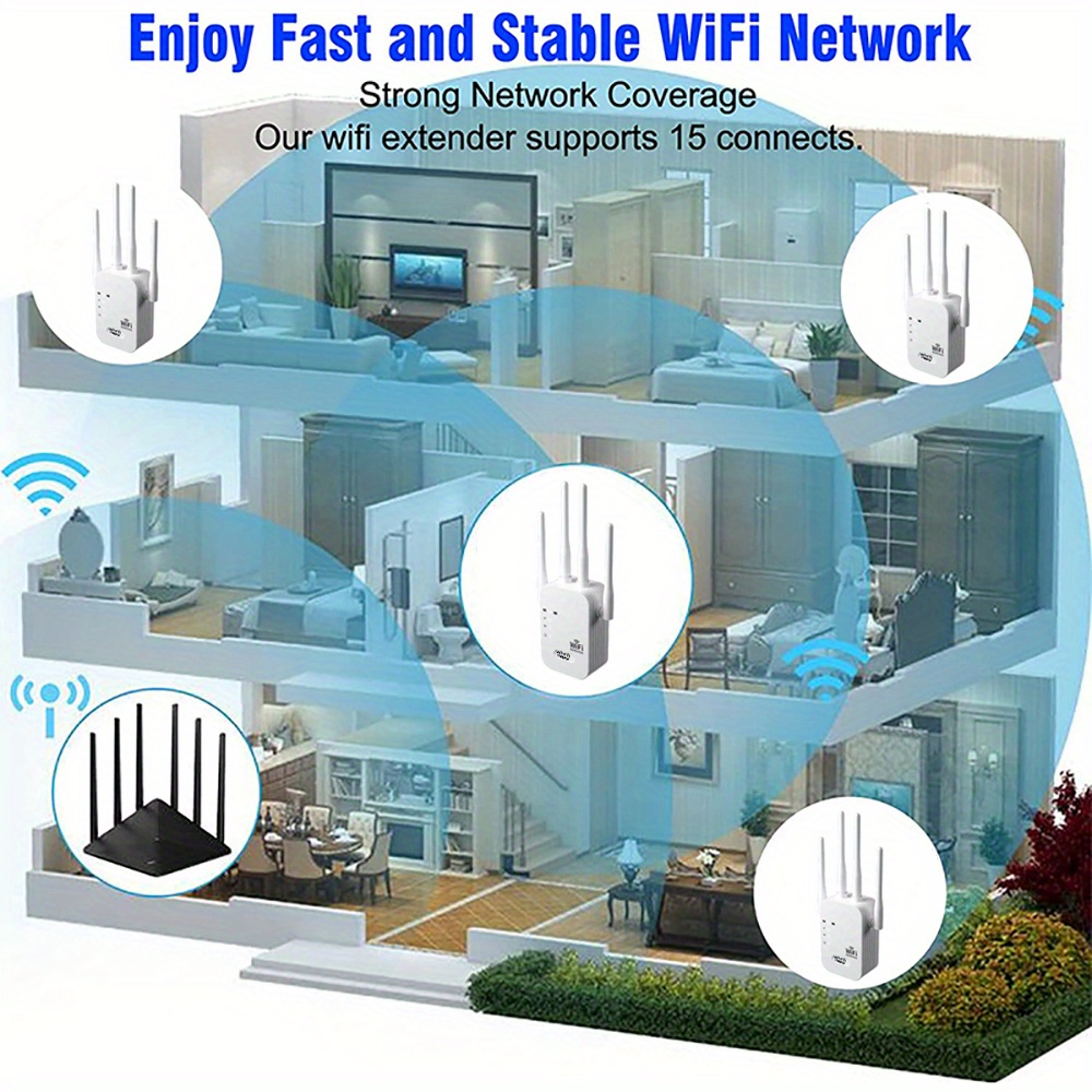 Prise UE, répéteur Wi-Fi, amplificateur Wi-Fi pour un signal 6 fois plus  puissant, Wi-Fi 1 200 Mbit/s double bande 2,4 et 5 GHz (790 m²), forte