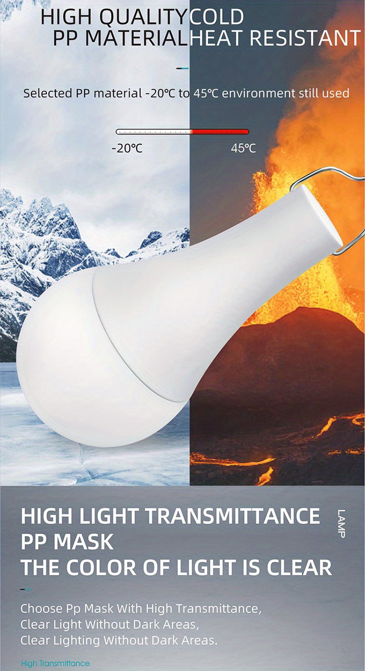Ampoules LED Ampoule de Secours Auto-Chargeable pour Panne de Courant à la  Maison, 7W lumière Chaude 3000K a mené des Ampoules Rechargeables E27 à  télécommande à Piles pour Le Camping, la Tente 