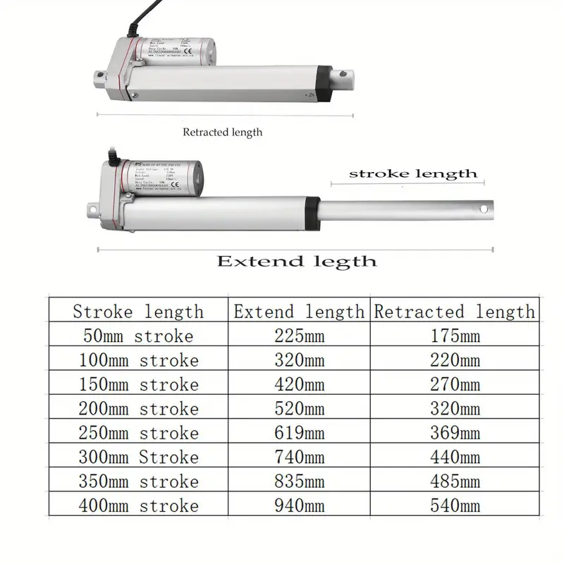 Actuador lineal de 20mm, 30mm, 50mm, 100mm, 150mm, controlador de