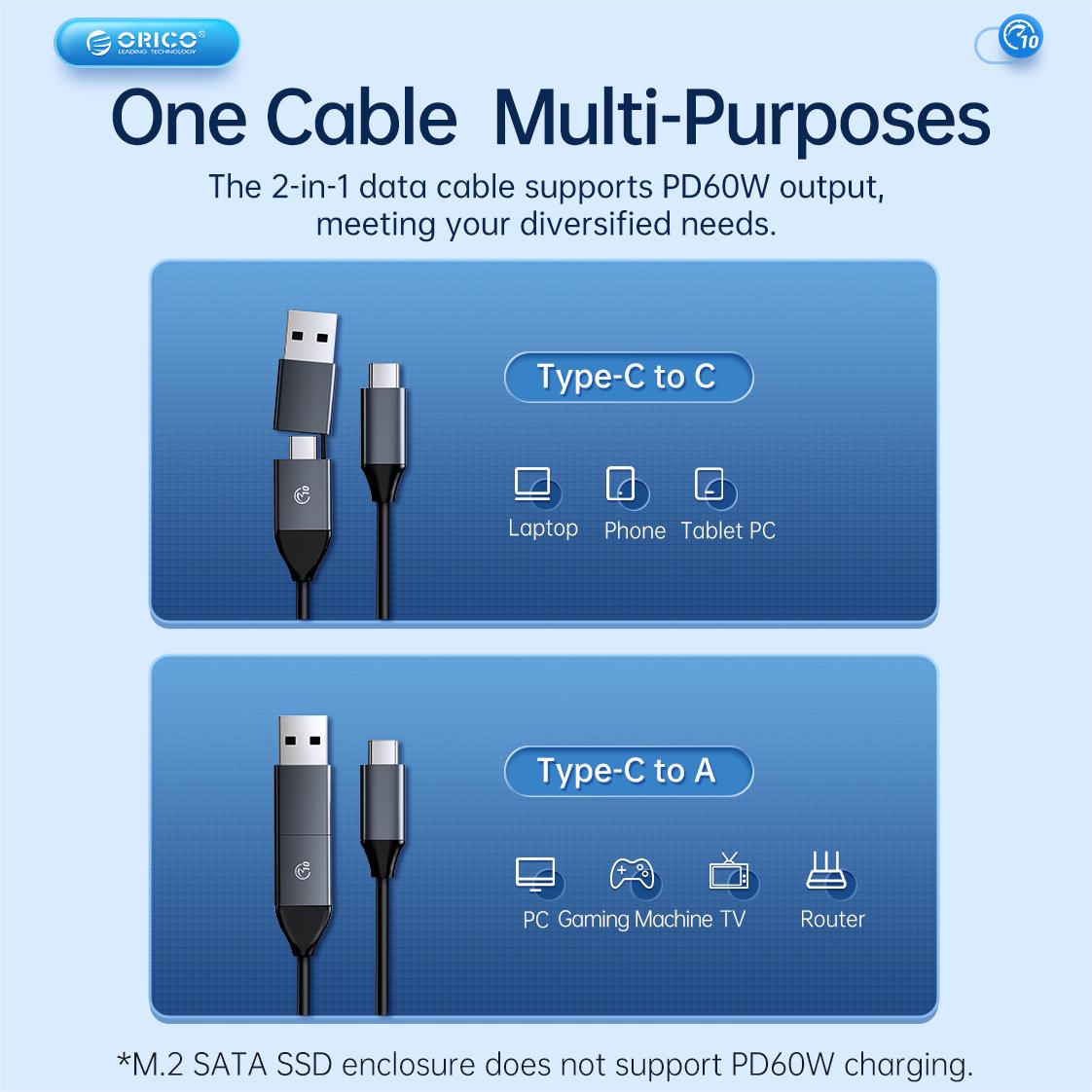 Boîtier SSD ORICO Dual M.2 NVMe adaptateur USB C vers M2 - Temu Canada