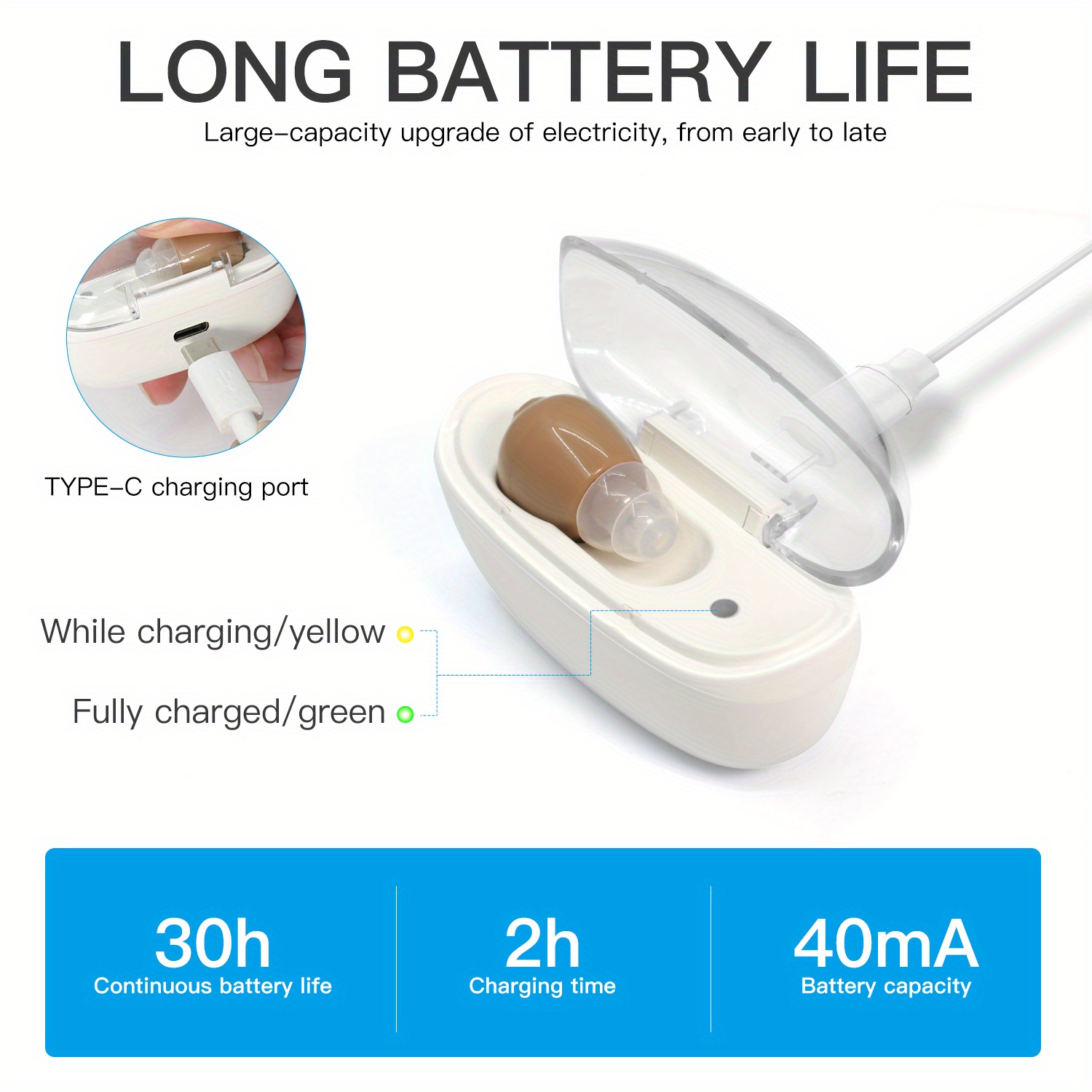 Rechargeable Cic Mini Hearing Aid Device For Seniors Amplify Temu
