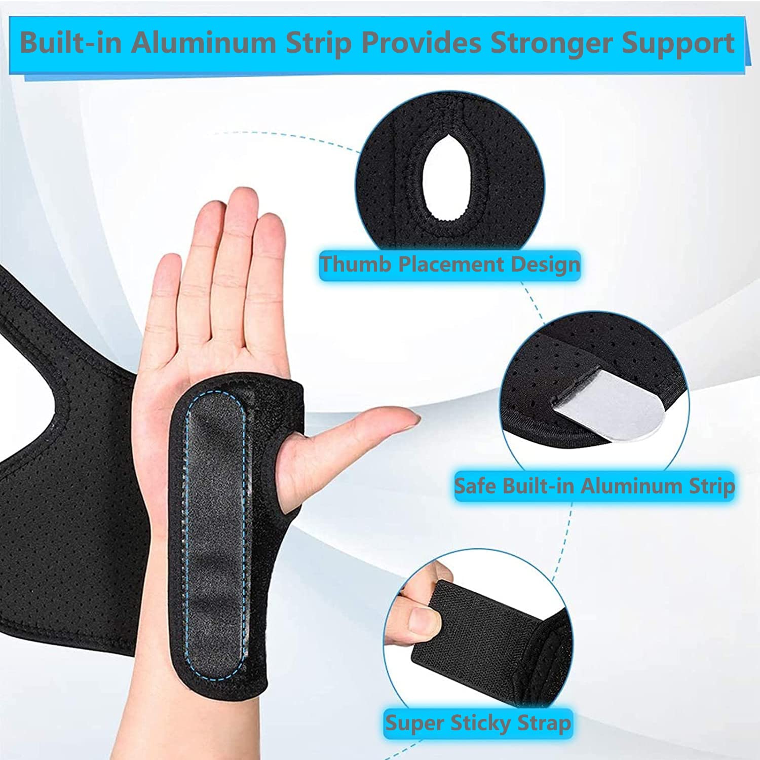 Adjustable Wrist Brace For Arthritis, Sprains, Tendonitis & Repetitive ...