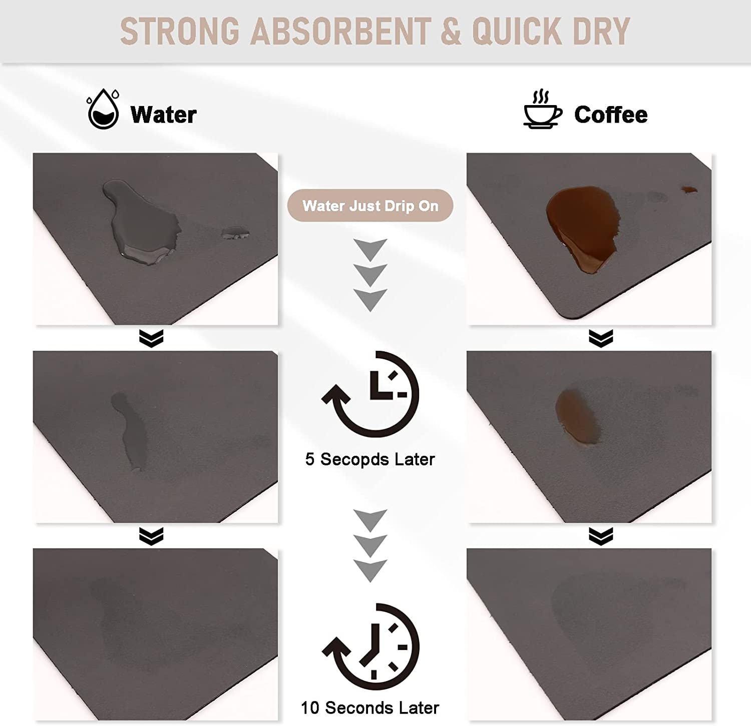 Coffee Mat For Countertop Drain Mat For Espresso Machine And Coffee