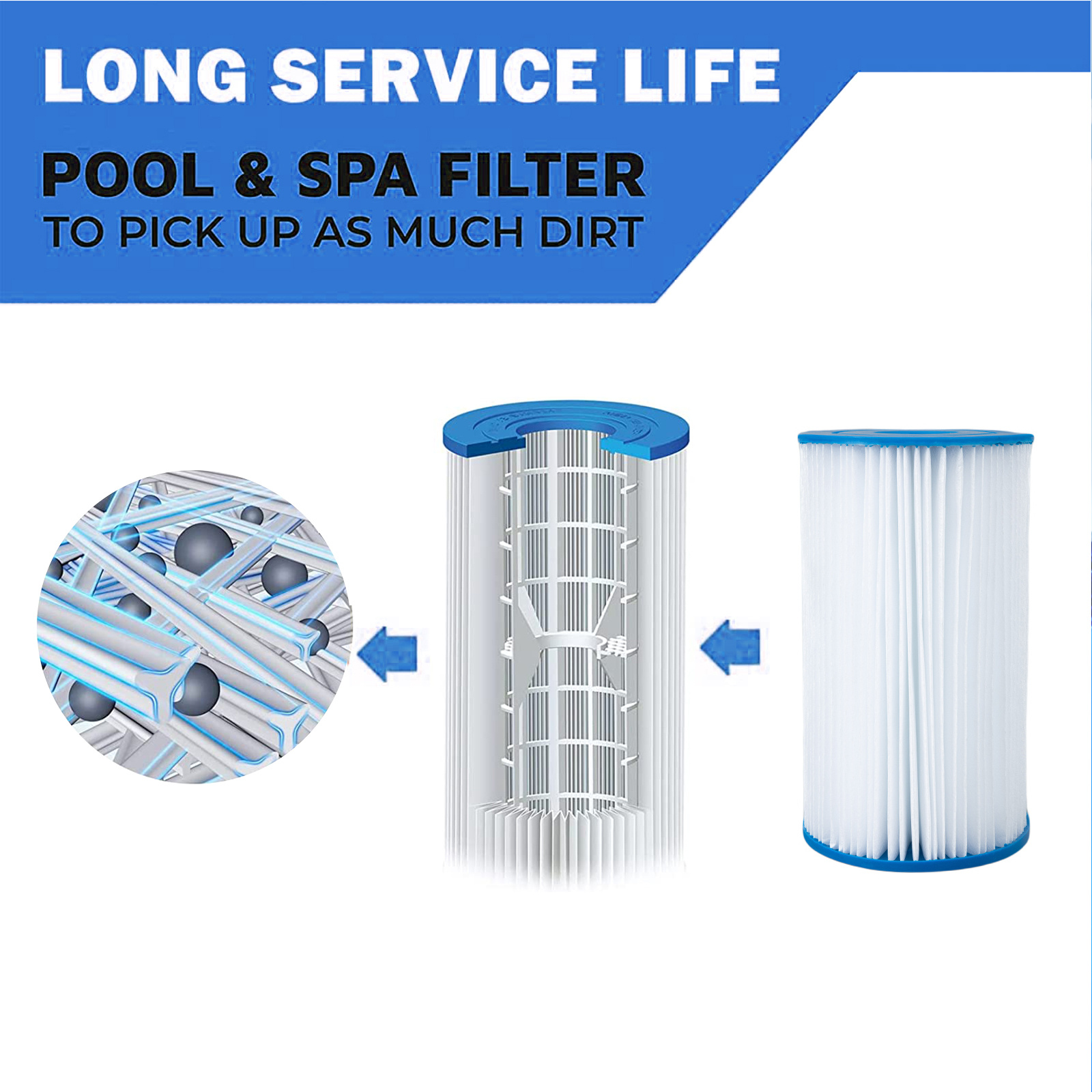 Pool Filter Cartridge Type B Compatible Intex Easy Set Clean Temu