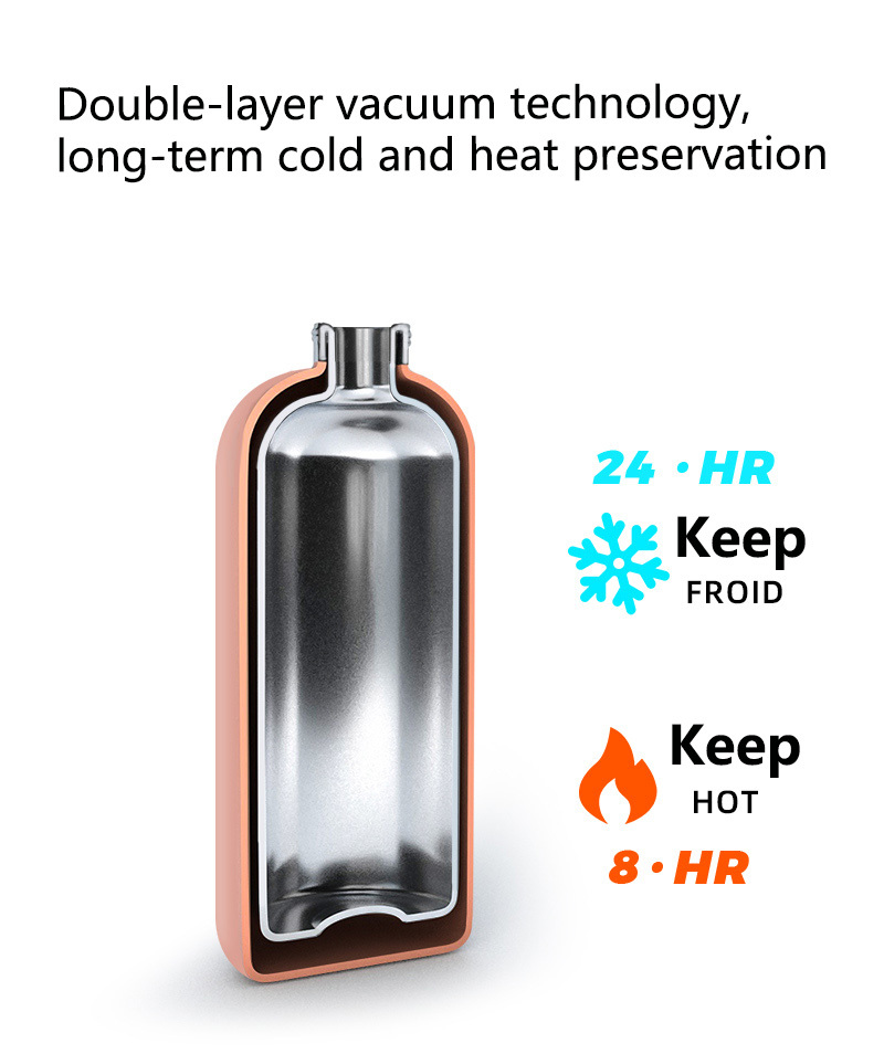 Double Wall Vacuum Insulated Water Bottle With Handle - Reusable, Leak  Proof Stainless Steel Flask For Hot And Cold Beverages - Keep Drinks Cold  For 24 Hours, Hot For 12 Hours - Temu