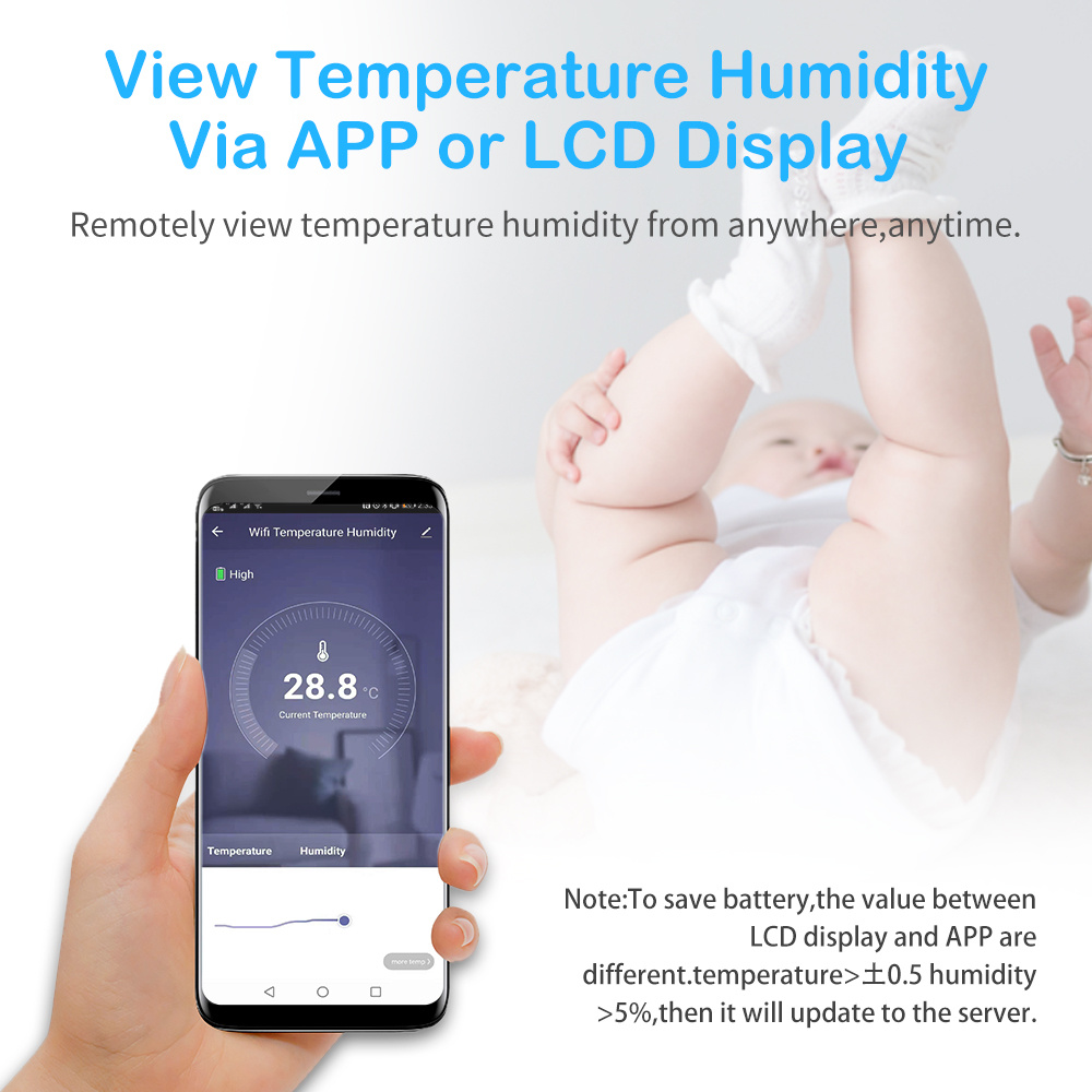 Geevorks Thermomètre Hygromètre Interieur Connecté WiFi Smart Temperature  Humidity Sensor Compatible with Alexa Super Longue Portée de 230 ft