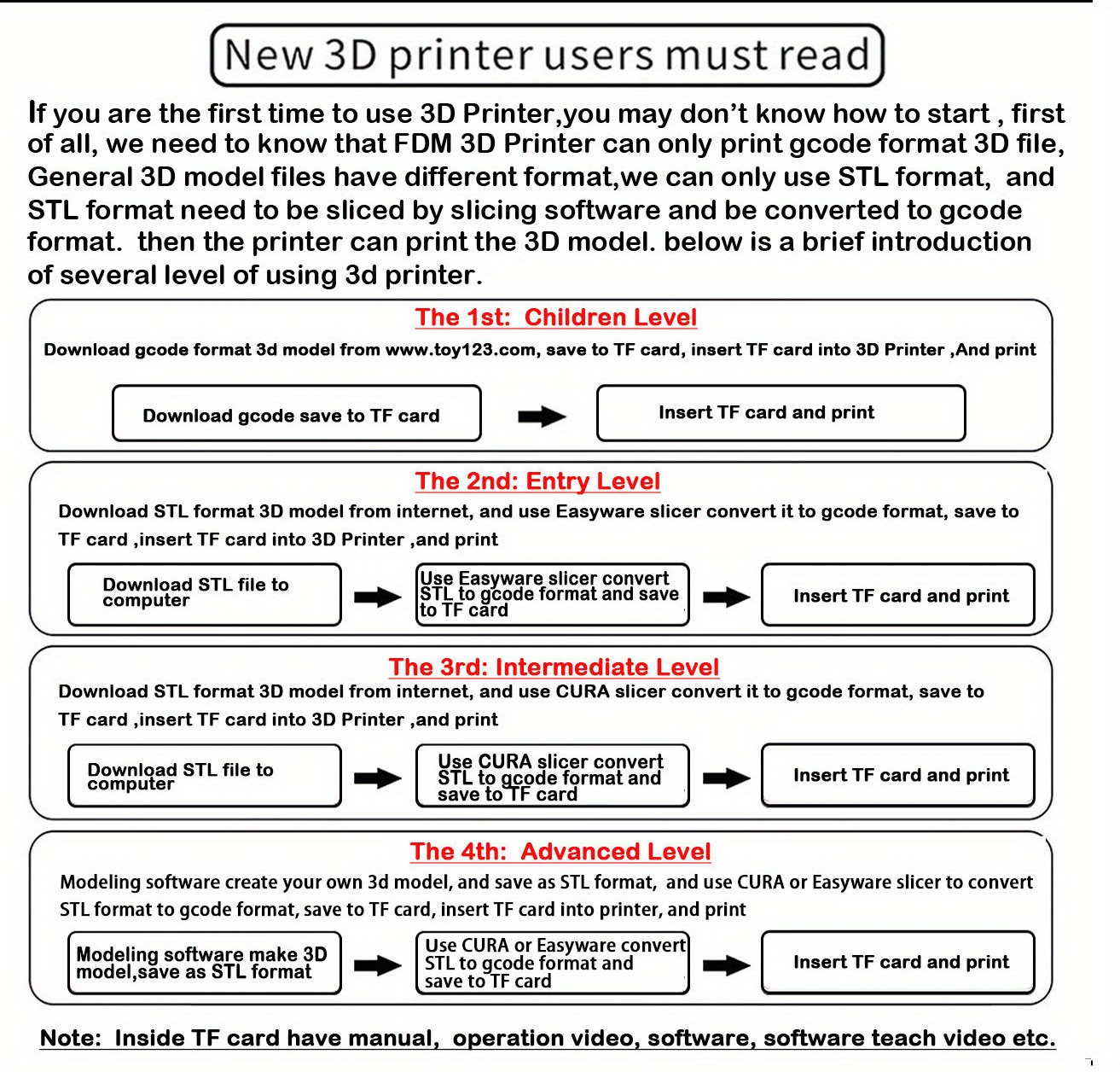 k9 mini 3d printer   click printing for home education supports tpu pla   1 75mm nozzle Product details 4