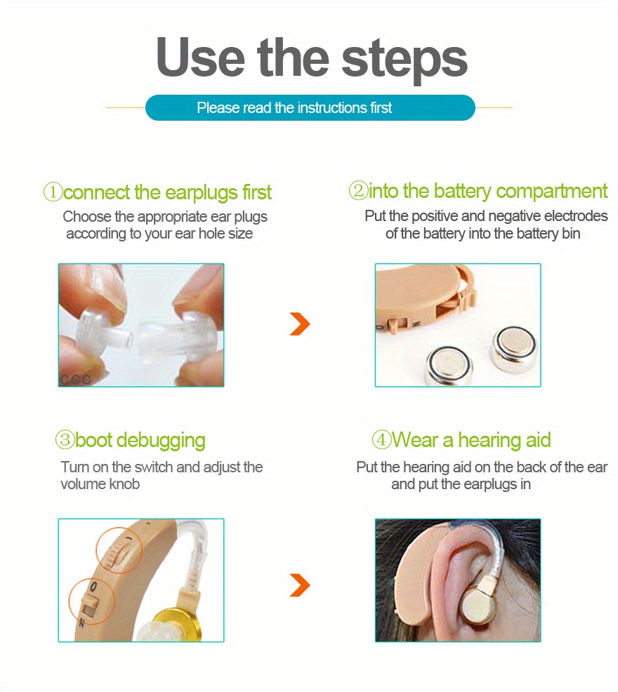 Description Picture 2 of itemElderly  BTE Hearing Aid Amplifier With Adjustable Pitch Personal Ear Care Tools of High Quality