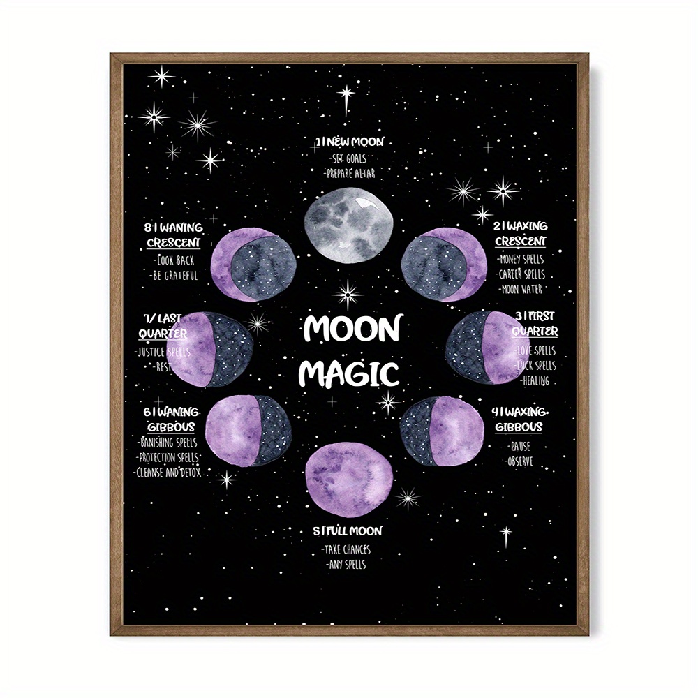 Phases of The Moon Lunar Mystic Witchy Wicca Aesthetic Celestial