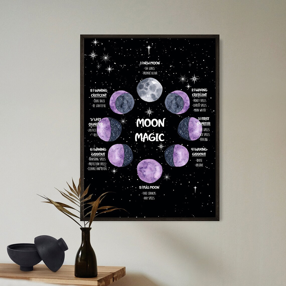 Phases Of The Moon Lunar Mystic Witchy Wicca Aesthetic Celestial Phases  Moon Poster Bedroom Decor Unframed Wall Art Print Poster Home Décor