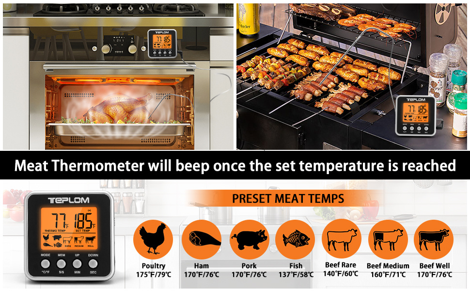 Cooking Temperatures for Meat, Seafood, Candy & Baking