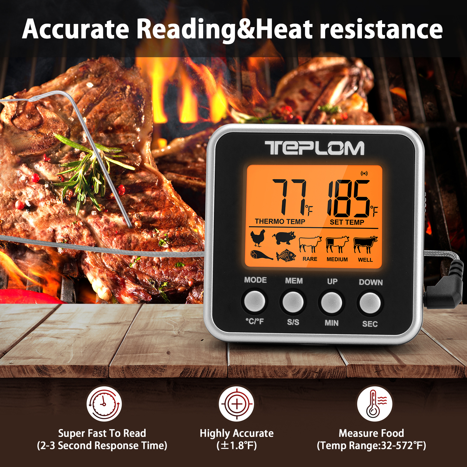 Digital Food And Milk Thermometer Accurate Kitchen Oil And - Temu