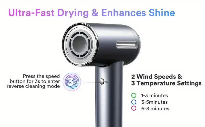 ionic hair dryer tensky blow dryer with magnetic nozzle professional hair dryers for fast drying travel hair dryer with 110 000 rpm brushless motor lcd intelligent display details 4