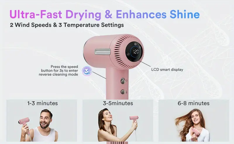 ionic hair dryer tensky blow dryer with magnetic nozzle professional hair dryers for fast drying travel hair dryer with 110 000 rpm brushless motor lcd intelligent display details 2