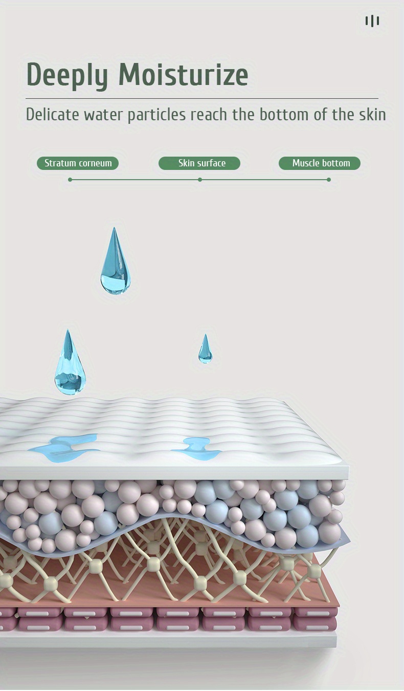 VALINK Humidificateur à Brume fraîche, Grande capacité de 2 L,  humidificateur à réservoir d'eau Transparent, humidificateur Silencieux :  : Bébé et Puériculture