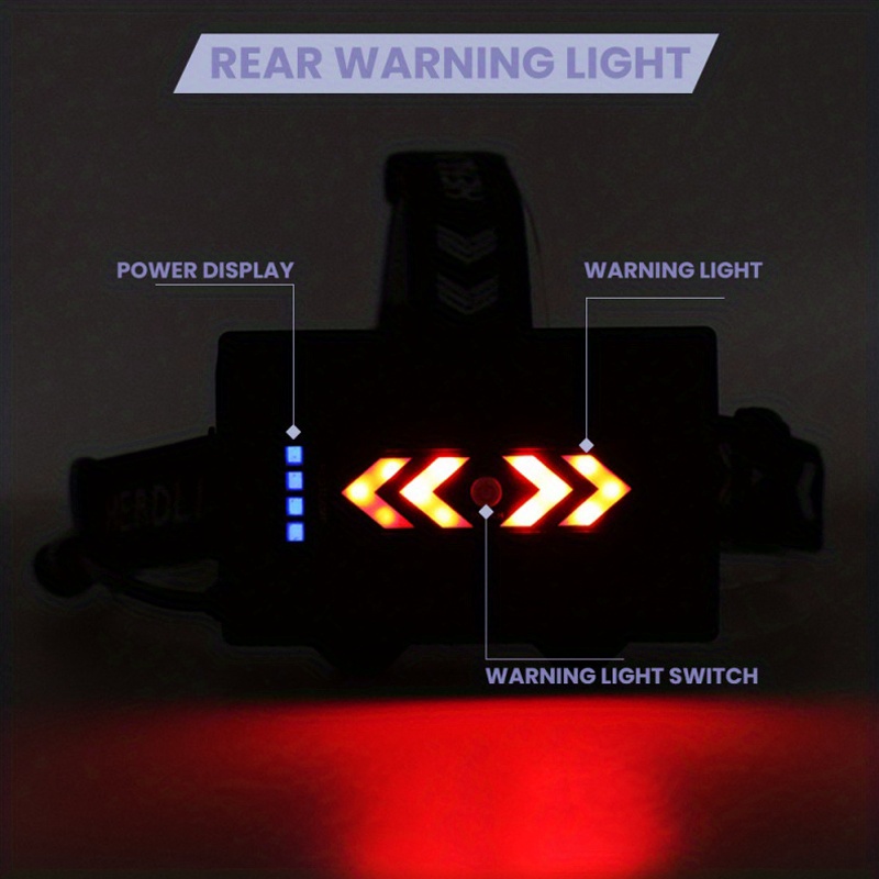 Linterna frontal LED XHP90+COB: Lámpara de cabeza de alta potencia  recargable por USB para pesca al aire libre, camping y exploración.