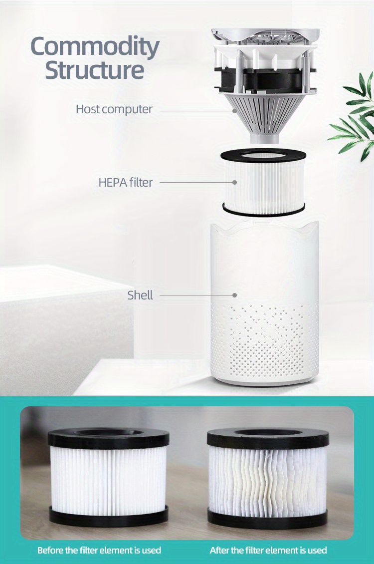 Levoit Desktop True HEPA Air Purifier Replacement Filter